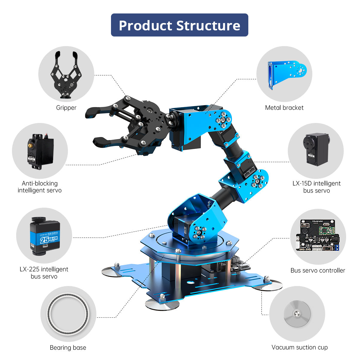 Hiwonder xArm UNO Robotic Arm with Arduino Secondary Development Sensor Kit Hiwonder xArm UNO Robotic Arm with Arduino Secondary Development Sensor Kit